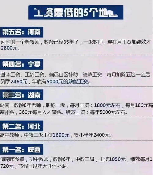 成都职高英语教师工资多少