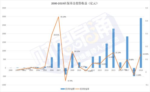 002524 这支股票怎么样