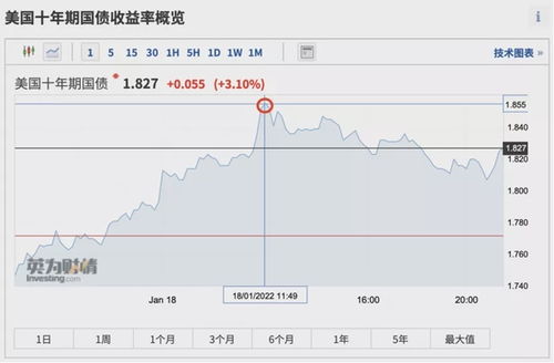 疫苗股票有哪些龙头股新冠