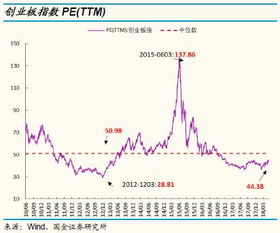 st公司是什么意思