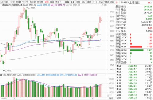 华夏上证50etf联接基金网上交易与银行手续费一样吗