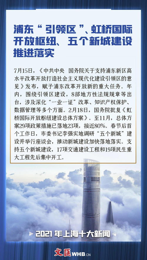 来了 2021年上海十大新闻,这一年发生了哪些大事