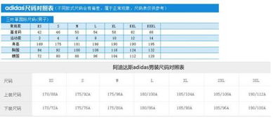 平时买的短袖都是170的想买阿迪短袖该买什么尺码的 