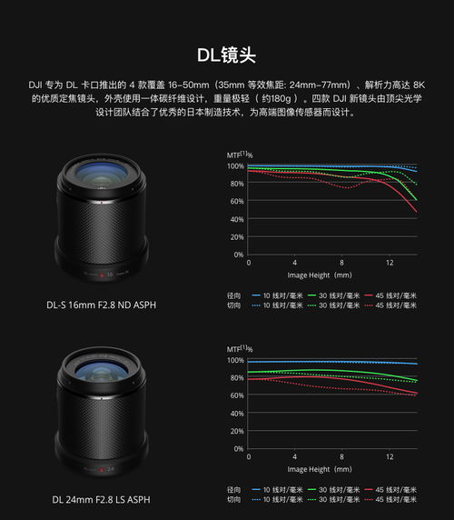 网络114 