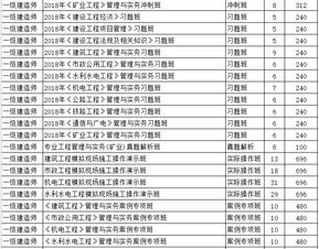 新华电脑学校学费表 四川有哪些好的计算机学校