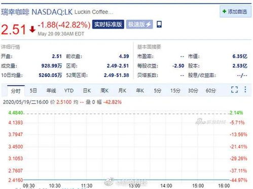 只有1000元，可以买股票吗？如果可以哪个股票比较好？请前辈指点指点！