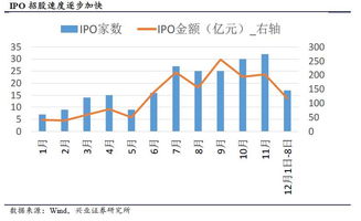 炒股用什么银行好