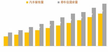 大智慧中如何改变最下面一行显示的指数