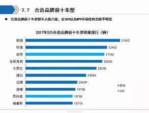 新金品酶1-5效果分析,最受欢迎的使用技巧总结