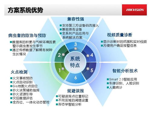 法国红外热成像