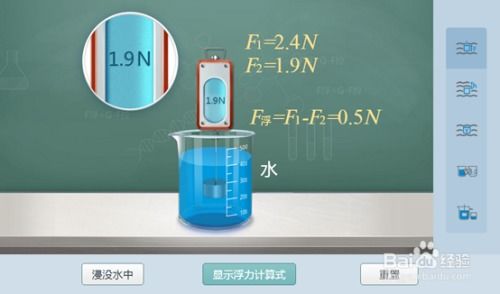 物理PPT课件中如何用称重法演示浮力 