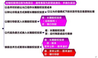 会计高手帮忙啊～以发行权益性证券方式取得的长期股权投资，其手续费、佣金等直接相关的费用不算入成本啊