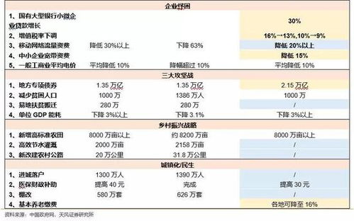 解释是分布陈列的词语（奇峰什么的成语？）