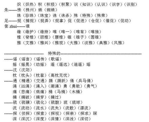 小学语文 给汉字加偏旁 应该 人手一份 ,看过一定不后悔