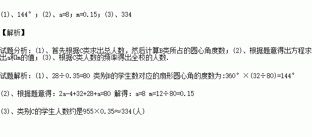 计划部门调查问卷范文-调查小组是什么？