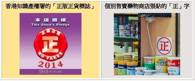海关破7间卖冒牌药物药房及仓库,去香港药房要注意这些 