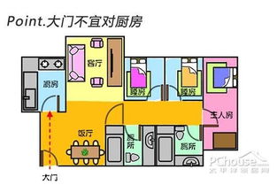 家庭不和谐如何通过风水学化解缺陷让家庭和谐幸福