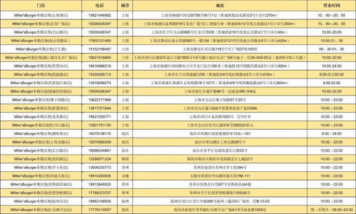 全国24店通用 今天想好吃啥没 米勒汉堡拍了拍你 59.9元抢门市价130元双人套餐