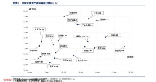 江苏省所有大学排名一览表