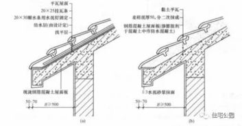 农村建房要防水,防水坡屋面施工有哪些注意的 