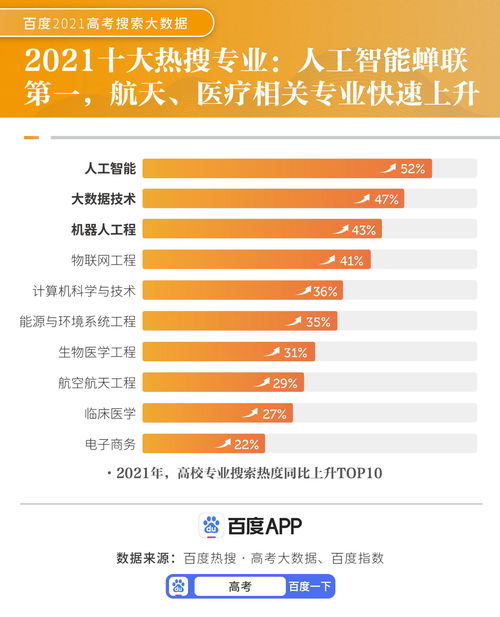 南航毕业查重新趋势：人工智能助力查重升级