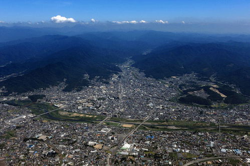 日本旅游 日网票选 名字就帅爆 的日本十大城市 