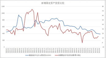 未来十年煤炭价格会怎么样