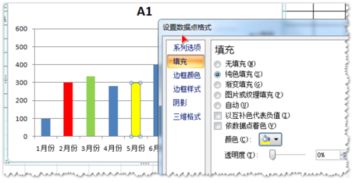 excel柱状图中图例的颜色怎么改