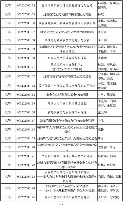 企业文化与企业发展毕业论文,安全生产与环境保护毕业论文,企业文化毕业论文选题