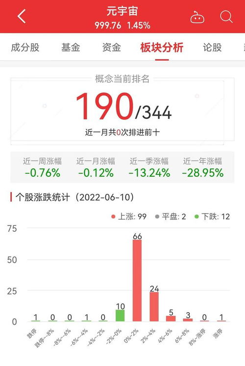 1日元等于多少人民币