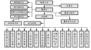 中海网络科技股份有限公司的公司简介