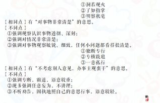 18组形近易混淆的成语辨析 