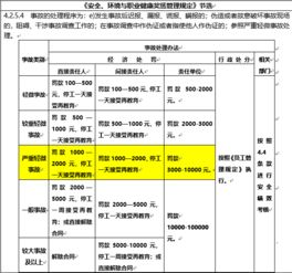 啤酒加工配送案例范文-运输啤酒需要什么手续？