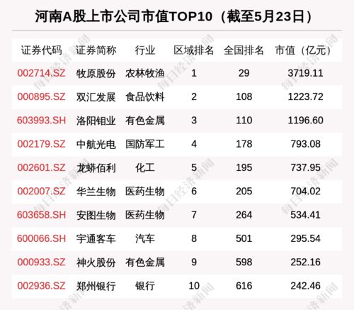 影响恐超出币市总市值,市值低于200亿机构禁止买入