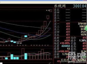 本人想在福建三明开个股票户，请问哪个证券公司佣金比较便宜？万八以上就算了