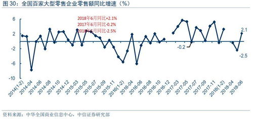 什么是规模经济并解释其产生原因