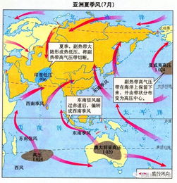 80多条气候特征及成因的问答图文完整版