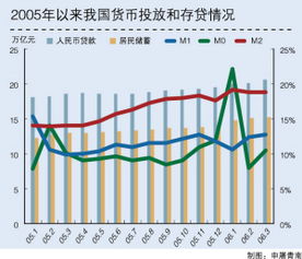 股息高的股票有什么好－中国投资外国港口利好哪些股票-图4