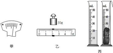 小军用天平和量筒测量小石块的密度 他在调节天平时,发现指针偏向分度盘中央刻度线的右侧,如图甲所示 为使天平横梁水平平衡,他应将平衡螺母向 端调 然后用调节好的天平测量小石块的质量 