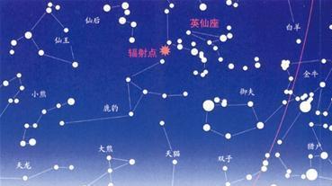 英仙座流星雨将迎来最大,每分钟就有两颗流星,知道它是哪来的吗