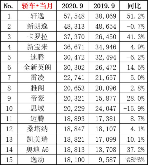 公历9月9日是什么星座