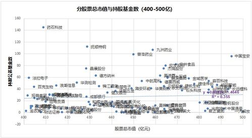 查重范围大揭秘：引文内容是否计入查重？