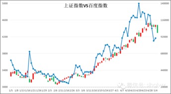 今天股市为什么停盘