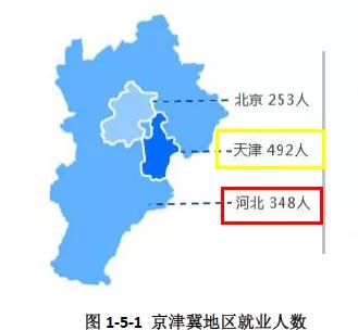 天津工业大学查重政策解读