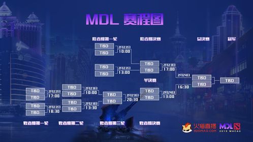 澳门风云 火猫全程直播DOTA2 MDL澳门站