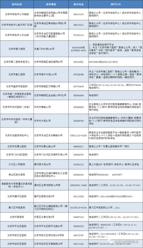 教师资格证体检具体时间（教师资格证体检具体时间查询） 第1张