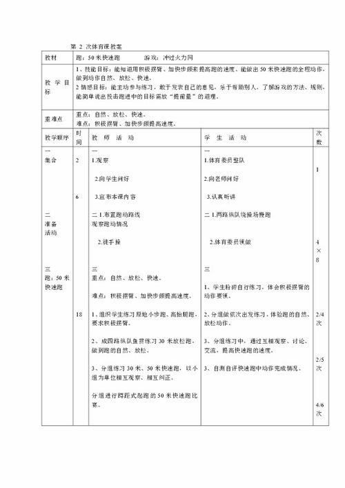 四年级下册体育教案 第2次 跑 50米快速跑 游戏 冲过火力网教案 