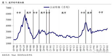 股票转债溢价率每天更新吗？