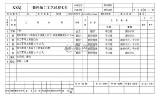 数控铣销零件的仿真加工毕业论文