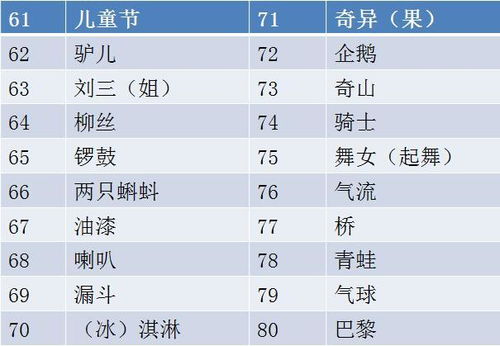 30秒记忆400个随机数字 看记忆大师如何做到的 